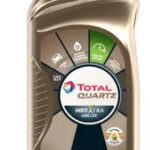 Total