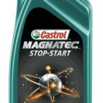 Castrol